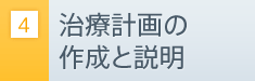 治療計画の作成と説明